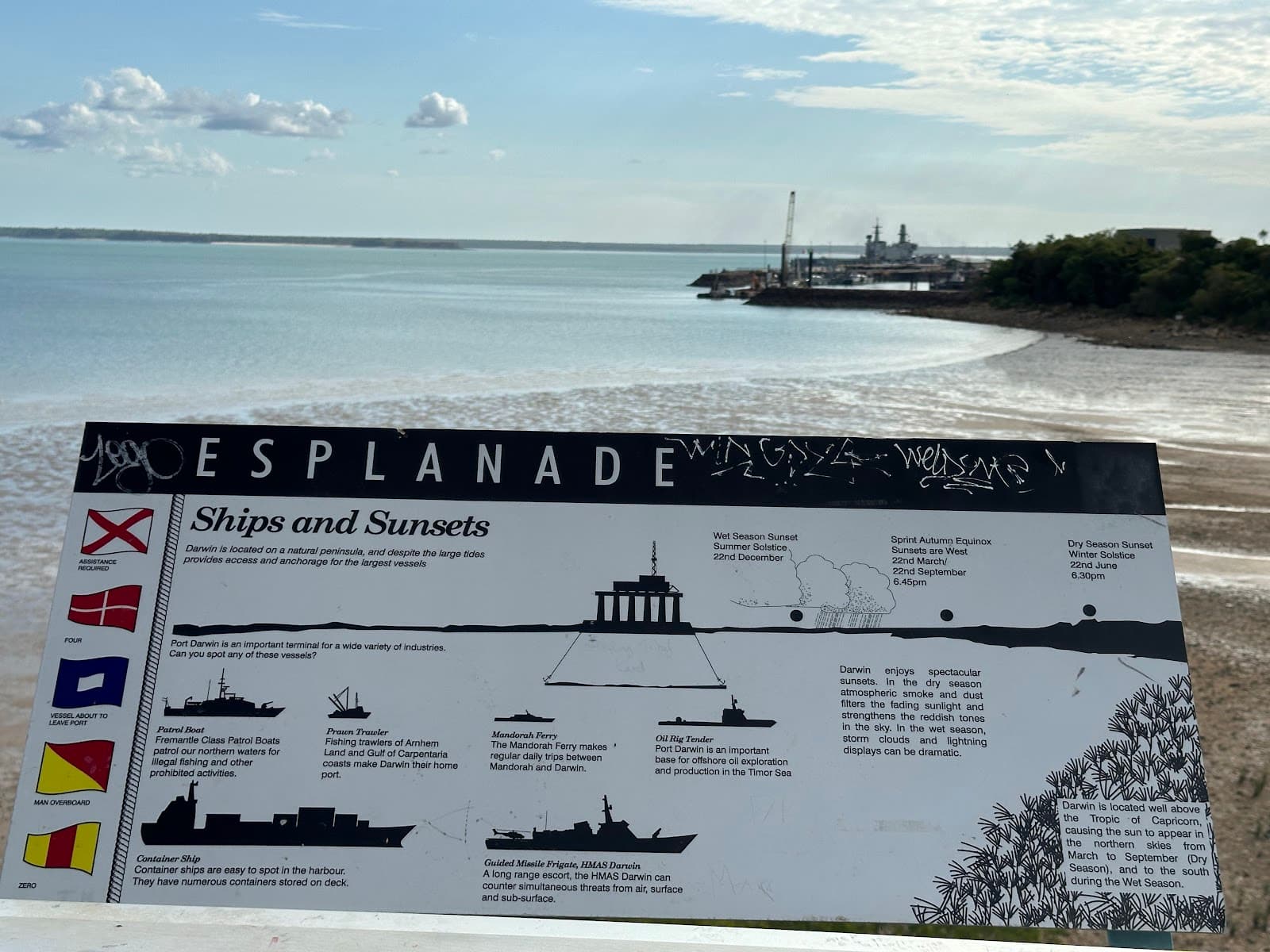 Lookout Point, Esplanade — Mindil Beach, Darwin